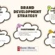 Unlocking the Power of Brand and Logo Development with Eleven | Eleven Design & Development